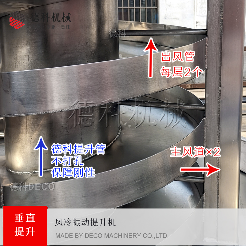風(fēng)冷提升機